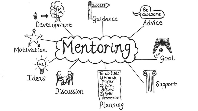 Illustration of mentoring